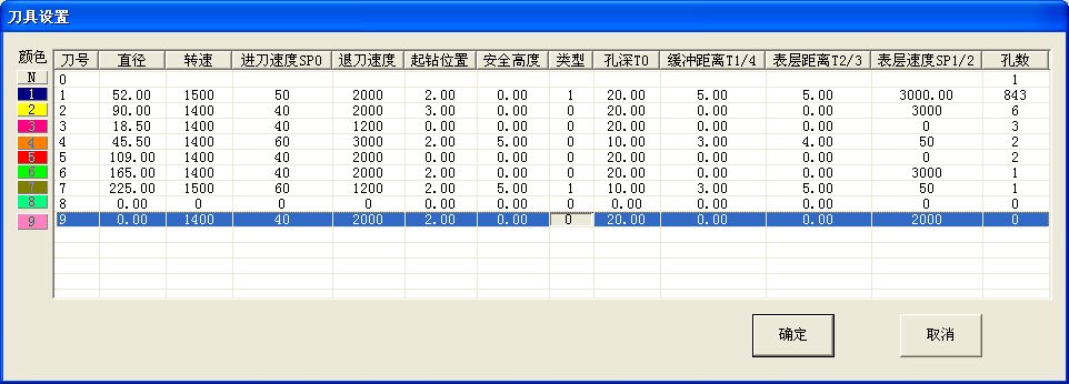 6Control-mind锅筒钻床系统.jpg