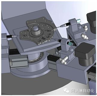 Control-mind数控系统在双通道打磨机器人上的应用