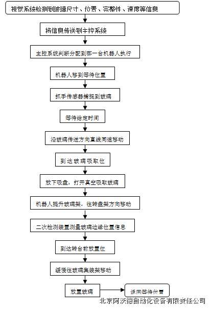 1585562052209352.jpg