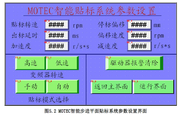 MOTEC SD388B 智能步进在贴标机上的应用