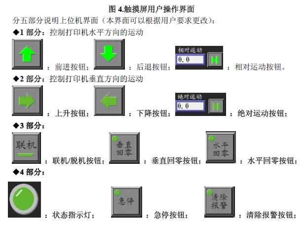 MOTEC 智能驱动器在平板打印机上的应用