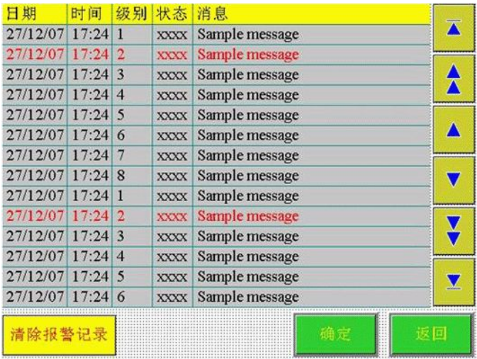 TRIO  在绕线机上的应用