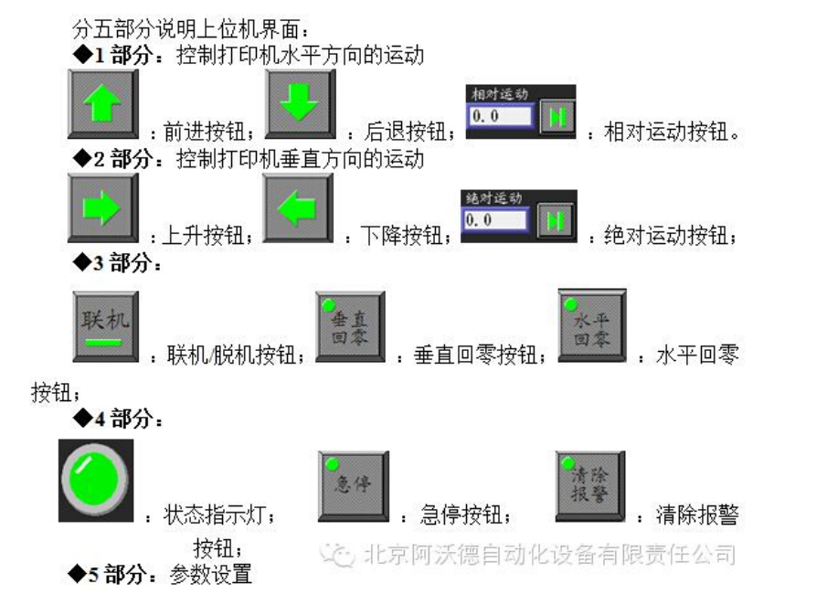 触摸屏和 MOTEC 智能步进在平板打印机上的应用
