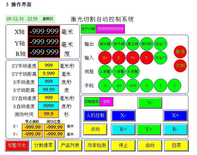 高精半导体芯片激光切割控制系统