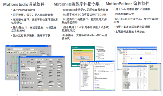 MOTEC 智能交流伺服驱动器在物流行业 提升分拣包装设备上的应用