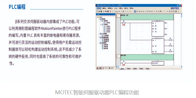 MOTEC智能伺服电机驱动器推出主从控制功能