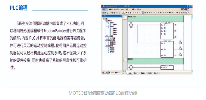 MOTEC伺服在汽车模拟器中的应用