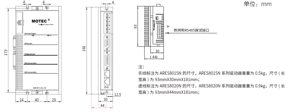 ARES8015(20)N系列EtherCAT通讯直流伺服驱动器外形尺寸图.png