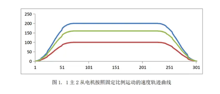 1720681225175160.png image.png