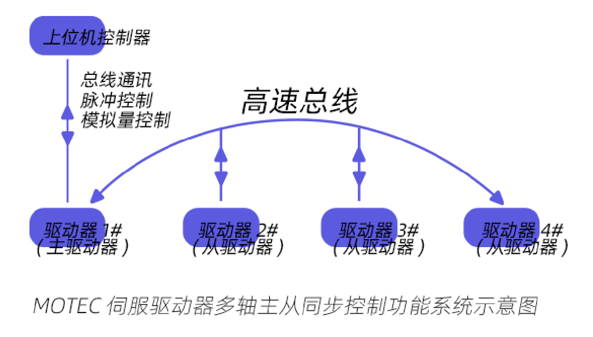 1720682107113629.png image.png