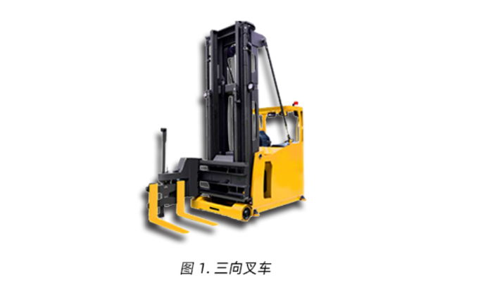 MOTEC 伺服主从模式在三向叉车上的应用