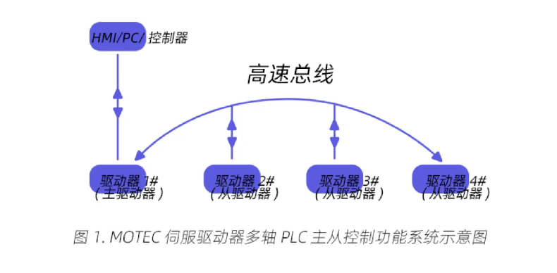 1730274067193616.png image.png
