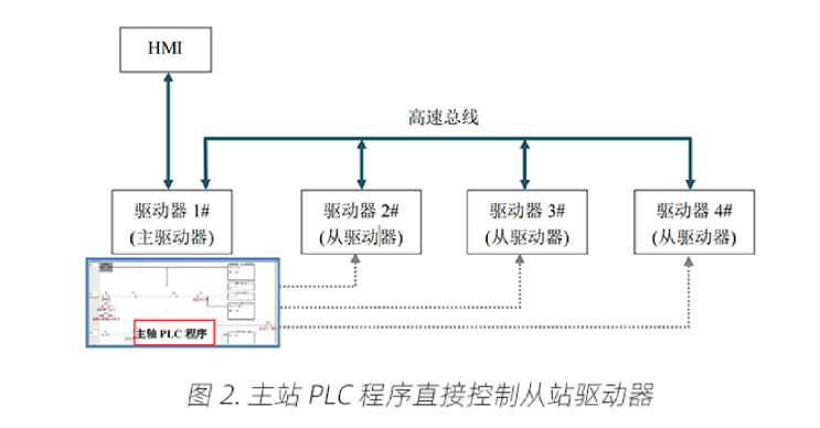 1730274079533581.png image.png