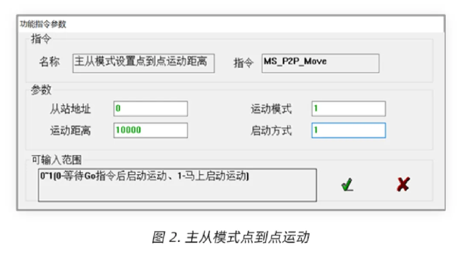 MOTEC伺服驱动器多轴PLC主从控制-点到点运动（第15篇）