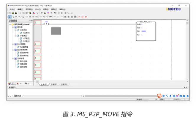 MOTEC伺服驱动器多轴PLC主从控制-点到点运动（第15篇）