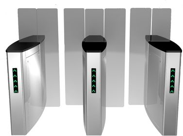 iGate 闸机智能控制系统方案 4 之矩形门