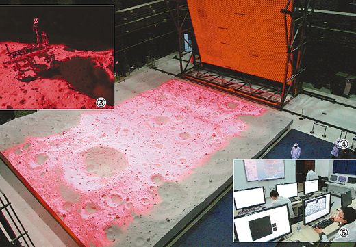 PLC 在大型光照模拟系统中的应用