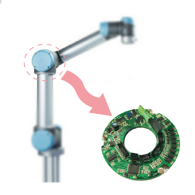 机械手/中空式环形驱动器