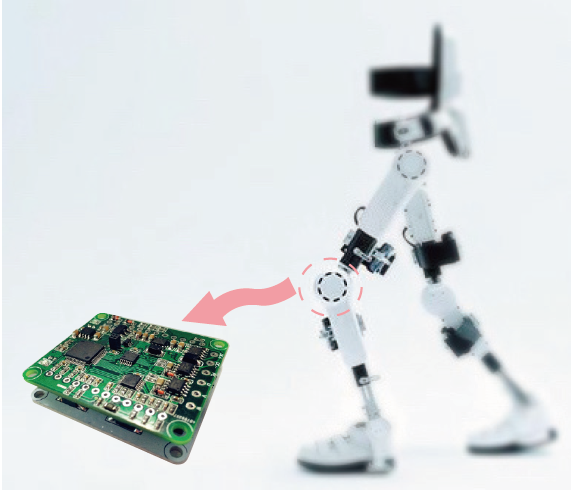 小体积/SSI编码器/双编码器反馈