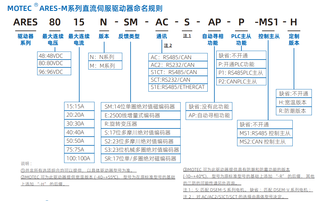 1789977959103482.png image.png